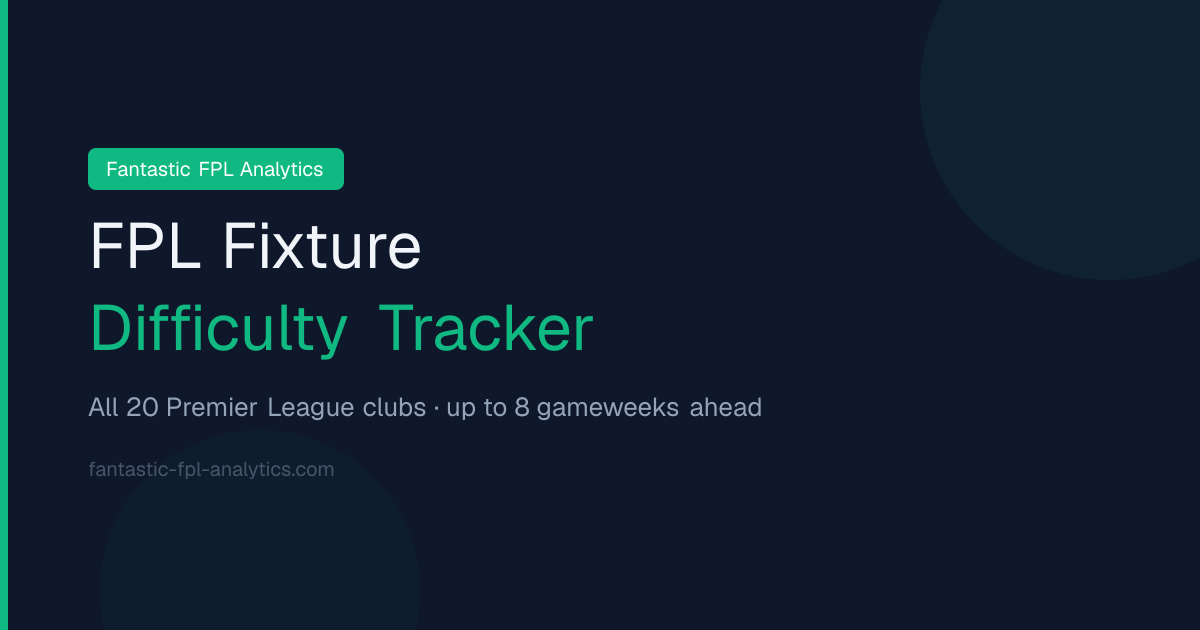 FPL Fixture Difficulty Tracker | Fantastic FPL Analytics